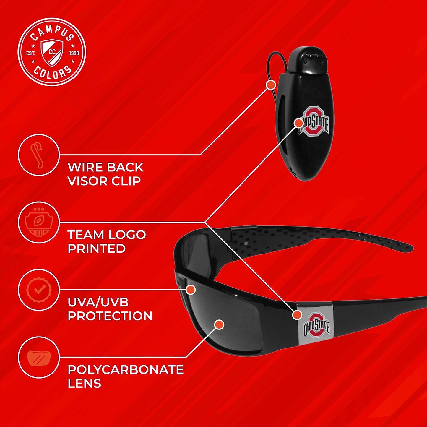 Ohio State Buckeyes NCAA Black Chrome Sunglasses with Visor Clip Bundle - Black