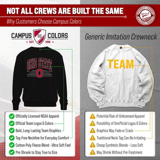 Ohio State Buckeyes NCAA Adult Unisex Overtime Classics Crewneck Fleece Sweatshirt - Black