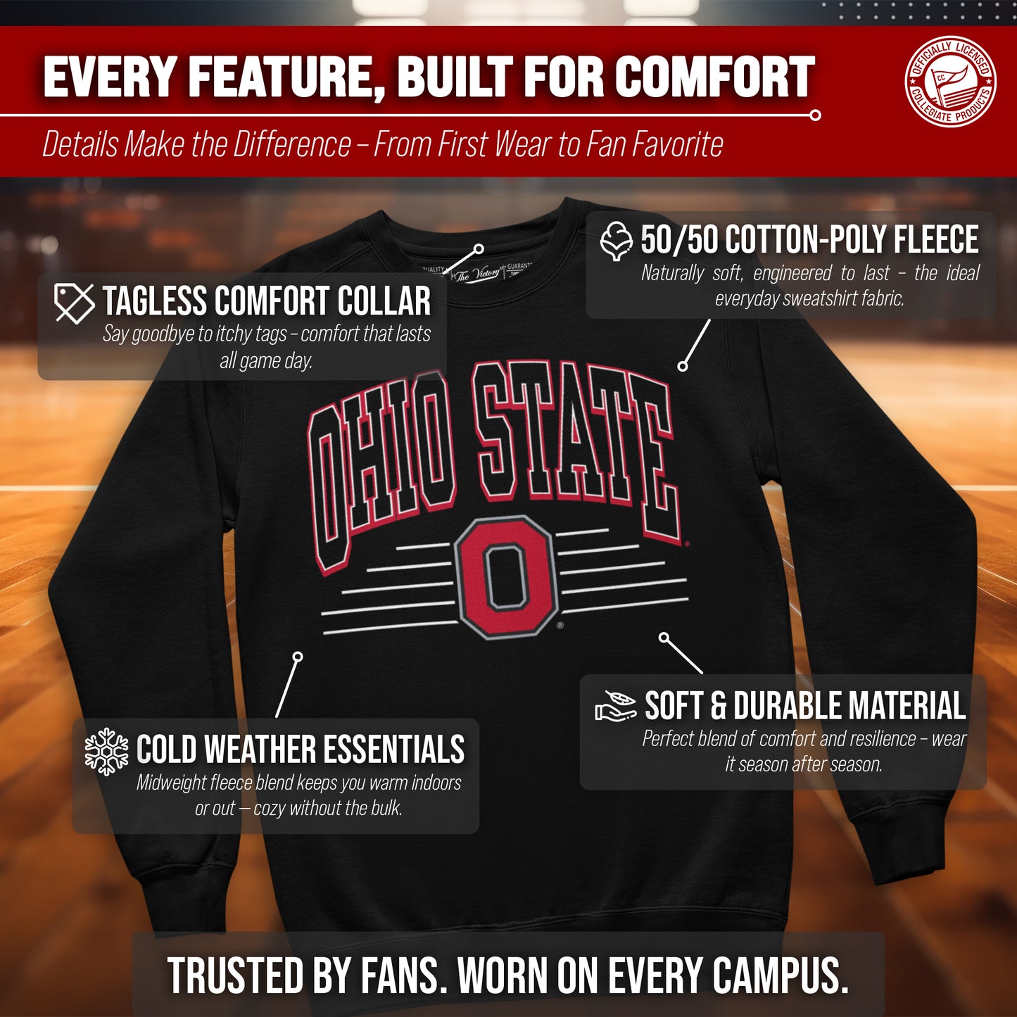 Ohio State Buckeyes NCAA Adult Unisex Overtime Classics Crewneck Fleece Sweatshirt - Black