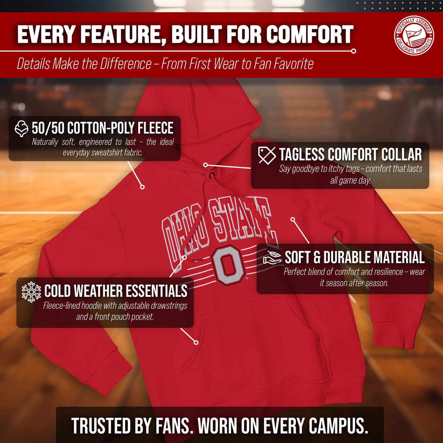 Ohio State Buckeyes NCAA Adult Unisex Overtime Classics Hooded Fleece Sweatshirt - Red