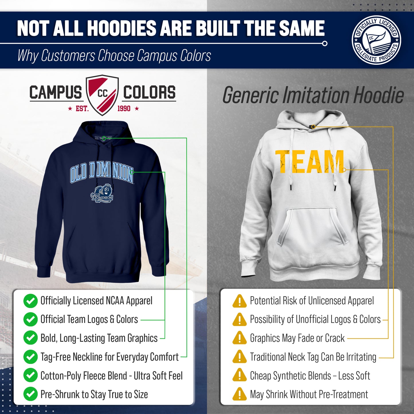 Old Dominion Monarchs Adult Arch & Logo Soft Style Gameday Hooded Sweatshirt - Navy