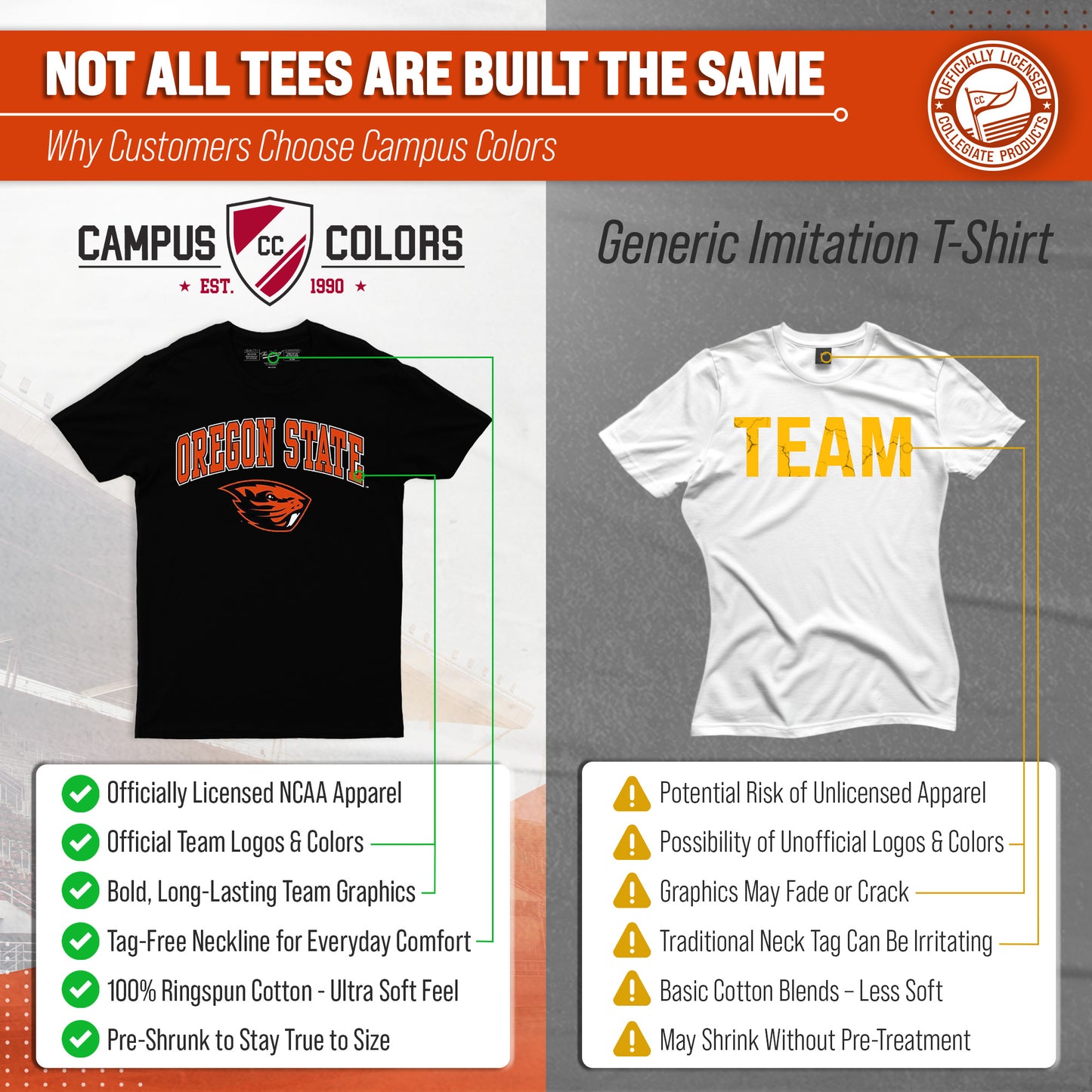 Oregon State Beavers NCAA Adult Gameday Cotton T-Shirt - Black
