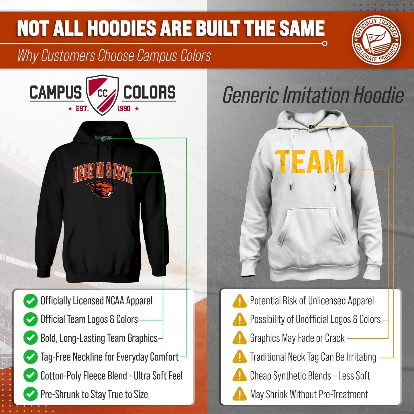 Oregon State Beavers Adult Arch & Logo Soft Style Gameday Hooded Sweatshirt - Black