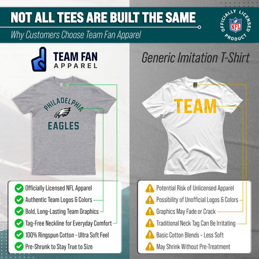 Philadelphia Eagles NFL Adult Gameday T-Shirt - Gray