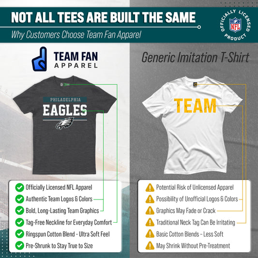 Philadelphia Eagles NFL Adult Team Block Tagless T-Shirt - Charcoal