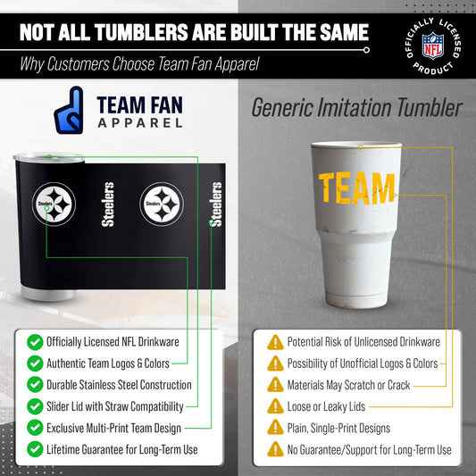 Pittsburgh Steelers NFL 20oz Gameday Stainless Steel Tumbler - Black