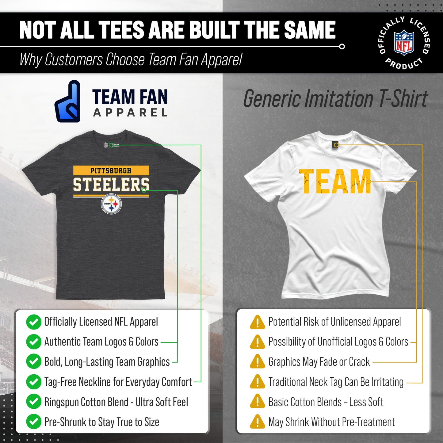 Pittsburgh Steelers NFL Adult Team Block Tagless T-Shirt - Charcoal