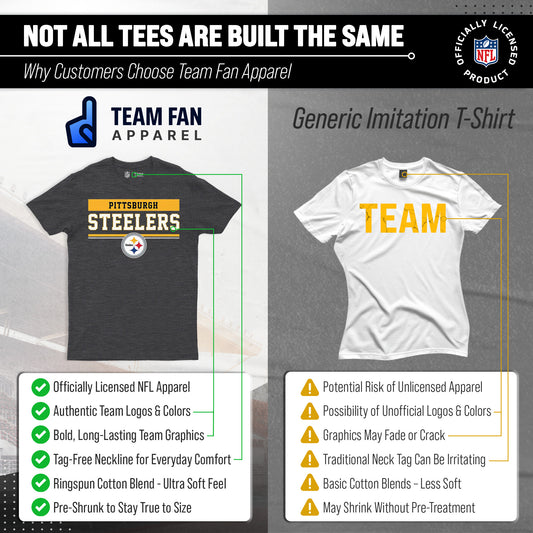 Pittsburgh Steelers NFL Adult Team Block Tagless T-Shirt - Charcoal