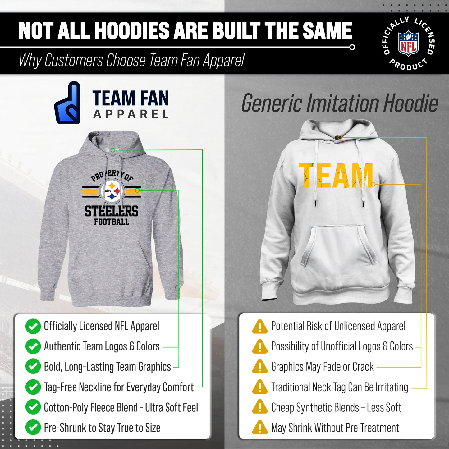 Pittsburgh Steelers NFL Adult Property Of Hooded Sweatshirt - Sport Gray