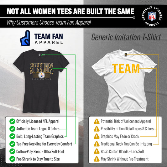 Pittsburgh Steelers NFL Womens Overtime Blueprint Tag-Less T-Shirt - Black