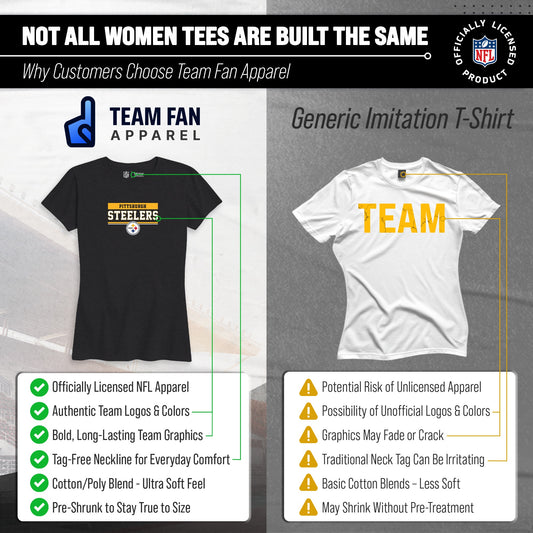 Pittsburgh Steelers NFL Women's Team Block Charcoal Tagless T-Shirt - Charcoal