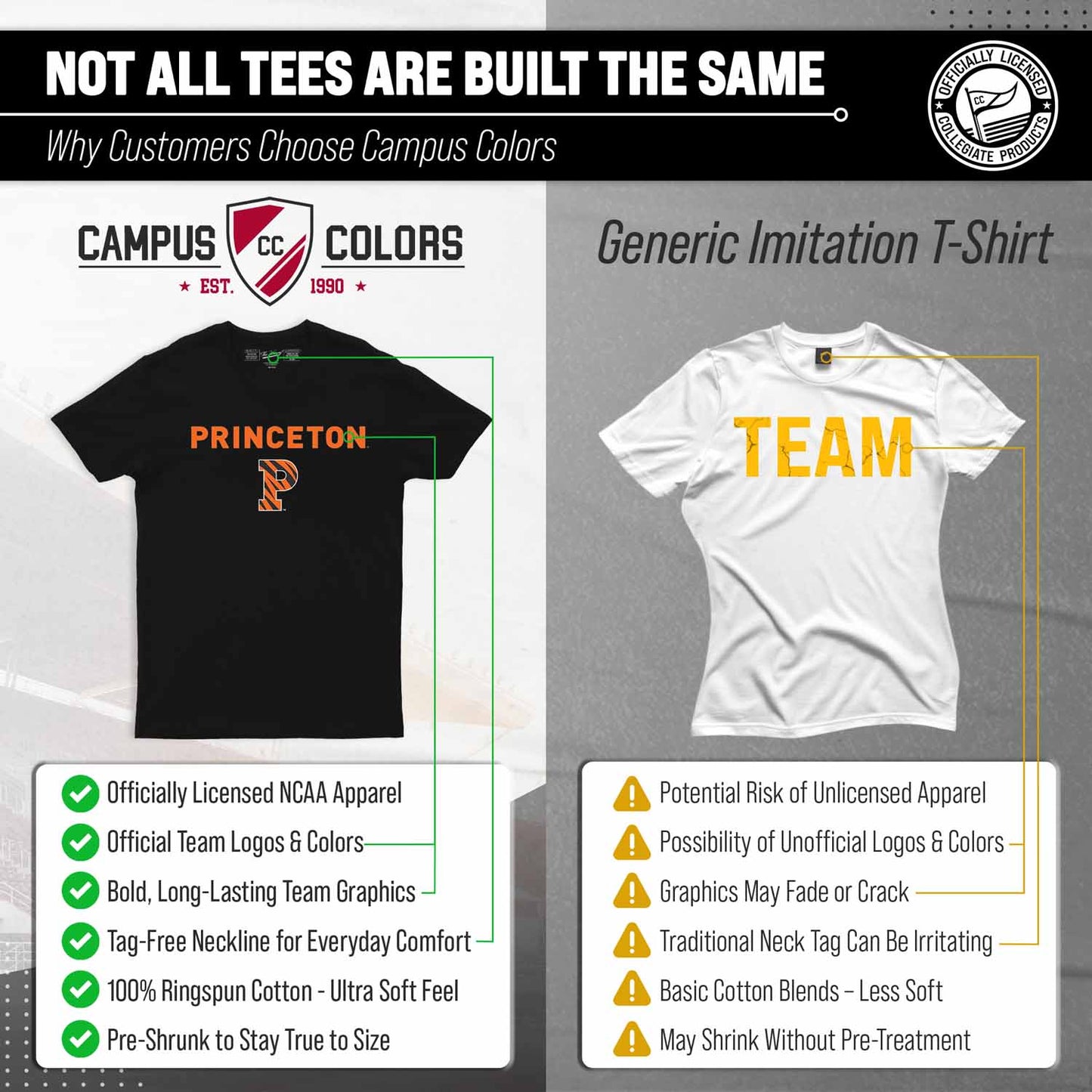 Princeton Tigers NCAA Adult Gameday Cotton T-Shirt - Black
