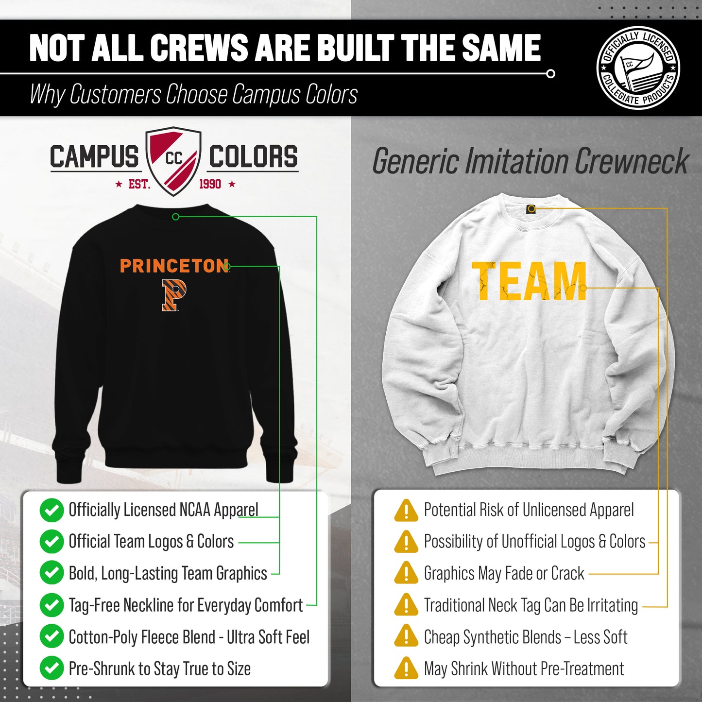 Princeton Tigers Adult Arch & Logo Soft Style Gameday Crewneck Sweatshirt - Black