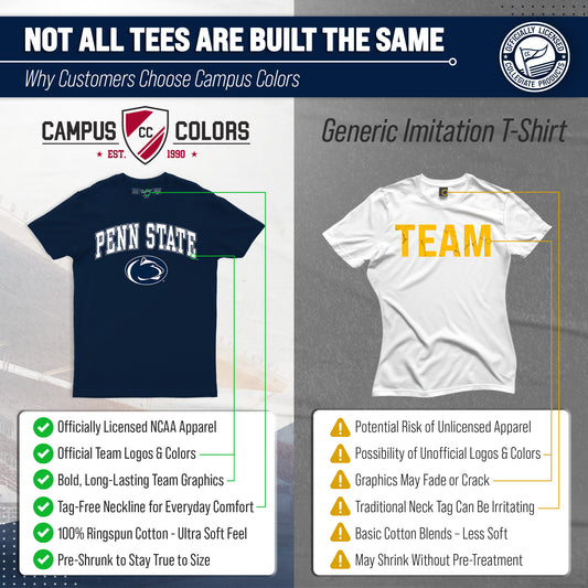 Penn State Nittany Lions NCAA Adult Gameday Cotton T-Shirt - Navy