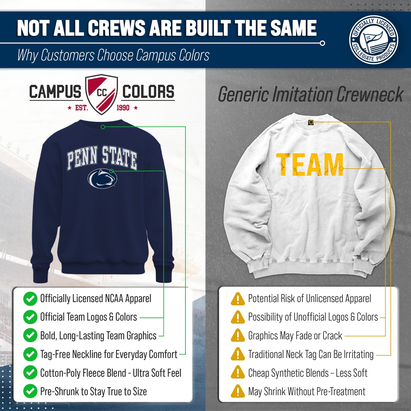 Penn State Nittany Lions Adult Arch & Logo Soft Style Gameday Crewneck Sweatshirt - Navy