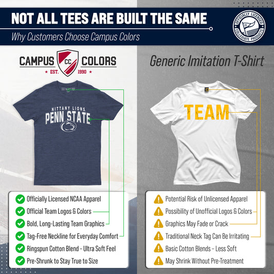 Penn State Nittany Lions NCAA Adult Unisex Starting Fresh T-Shirt - Navy Heather