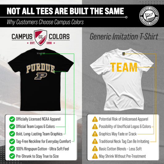 Purdue Boilermakers NCAA Adult Gameday Cotton T-Shirt - Black