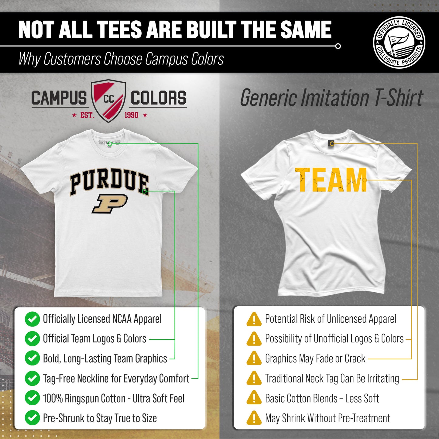 Purdue Boilermakers NCAA Adult Gameday Cotton T-Shirt - White