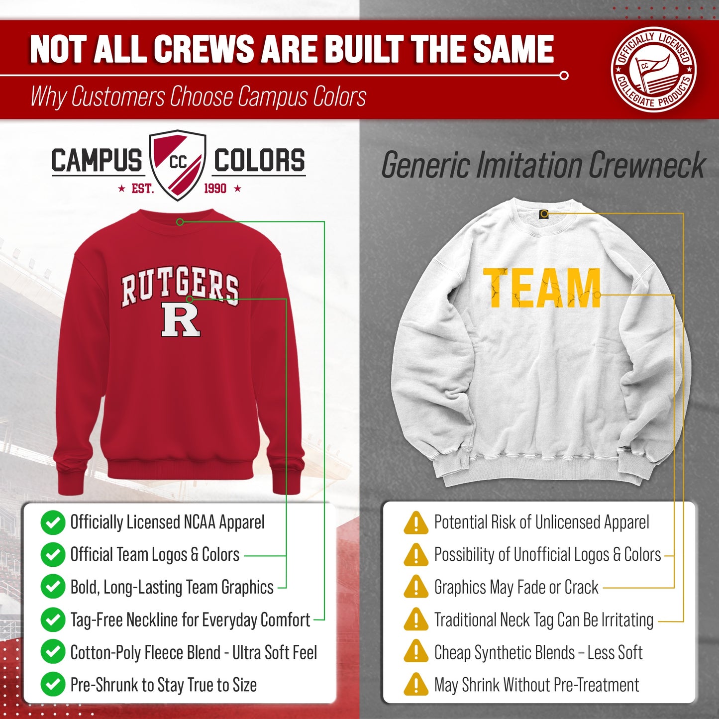 Rutgers Scarlet Knights Adult Arch & Logo Soft Style Gameday Crewneck Sweatshirt - Red