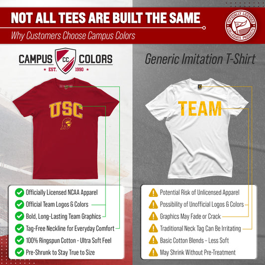 USC Trojans NCAA Adult Gameday Cotton T-Shirt - Cardinal