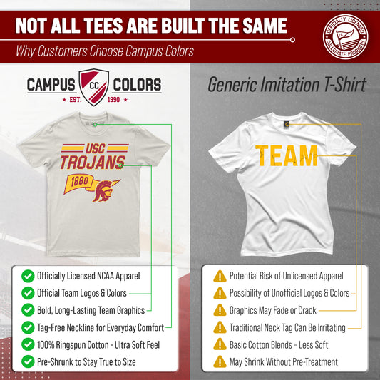 USC Trojans NCAA Adult Unisex Varsity Club Pennant T-Shirt Tag-Less - Off White