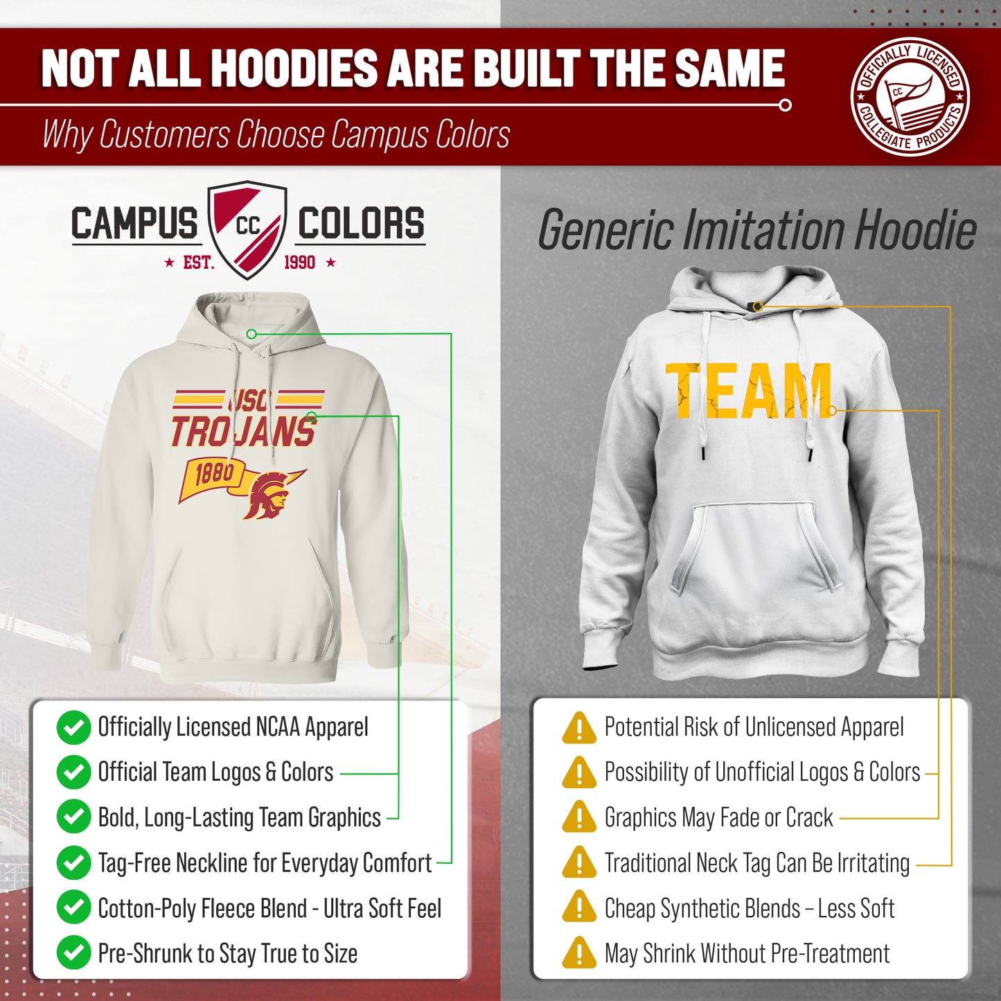 USC Trojans NCAA Adult Unisex Varsity Club Pennant Hooded Fleece Sweatshirt - Off White