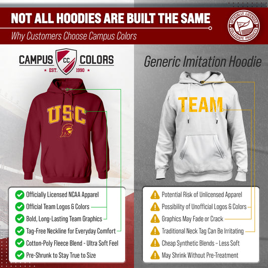 USC Trojans Adult Arch & Logo Soft Style Gameday Hooded Sweatshirt - Cardinal