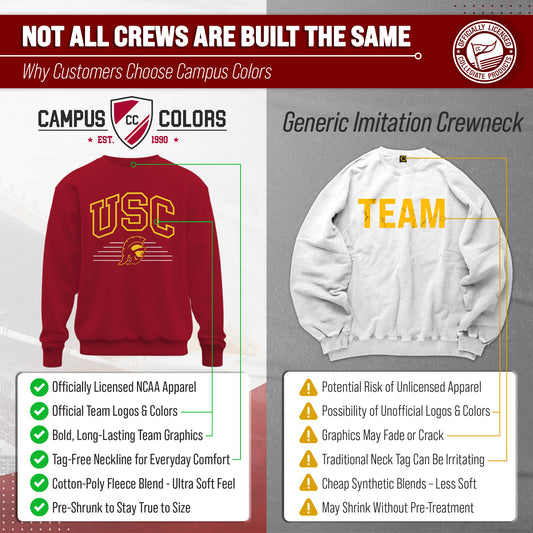 USC Trojans NCAA Adult Unisex Overtime Classics Crewneck Fleece Sweatshirt - Cardinal