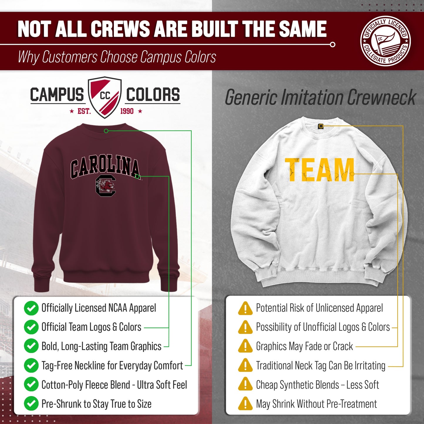 South Carolina Gamecocks Adult Arch & Logo Soft Style Gameday Crewneck Sweatshirt - Maroon
