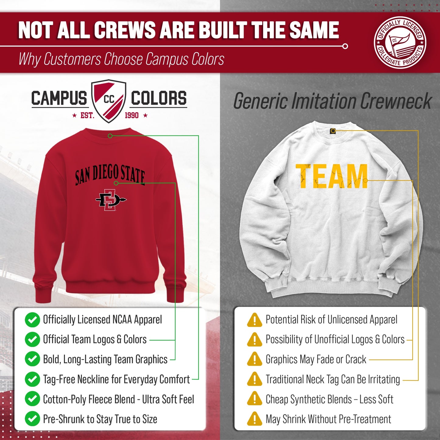San Diego State Aztecs Adult Arch & Logo Soft Style Gameday Crewneck Sweatshirt - Red
