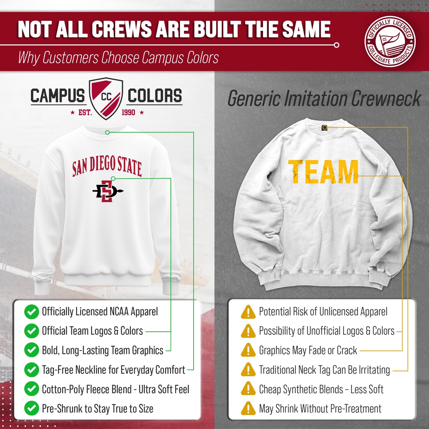 San Diego State Aztecs Adult Arch & Logo Soft Style Gameday Crewneck Sweatshirt - White