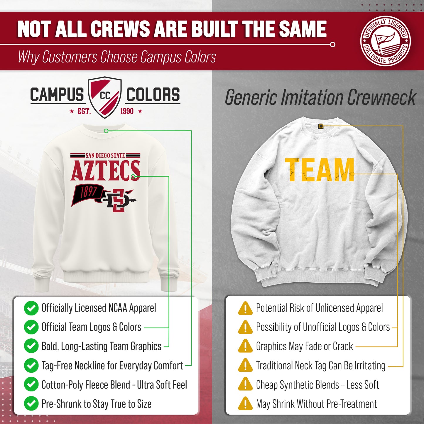 San Diego State Aztecs NCAA Adult Unisex Varsity Club Pennant Crewneck Fleece Sweatshirt - Off White