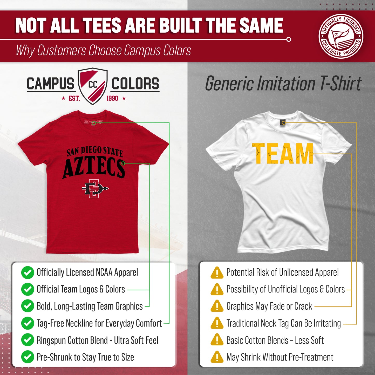 San Diego State Aztecs NCAA Adult Unisex Starting Fresh T-Shirt - Red Heather