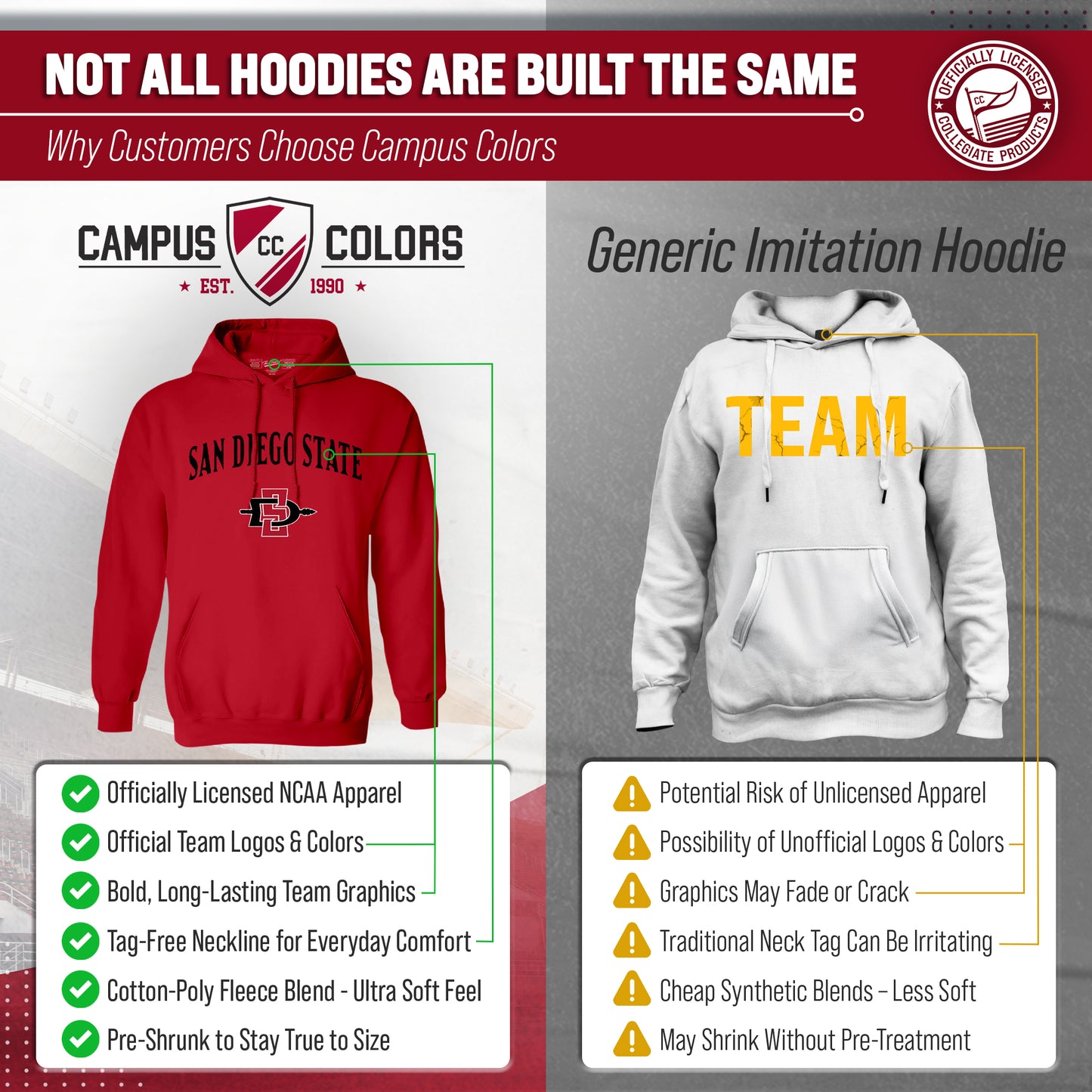 San Diego State Aztecs Adult Arch & Logo Soft Style Gameday Hooded Sweatshirt - Red