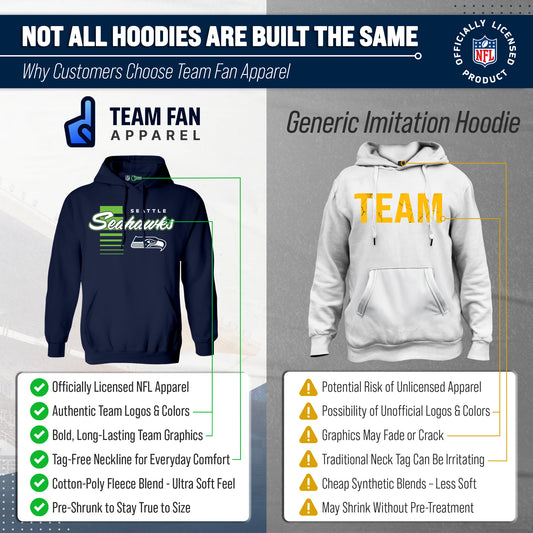 Seattle Seahawks NFL Adult Unisex Retro Script Ultra Soft Fleece Hooded Sweatshirt - Navy