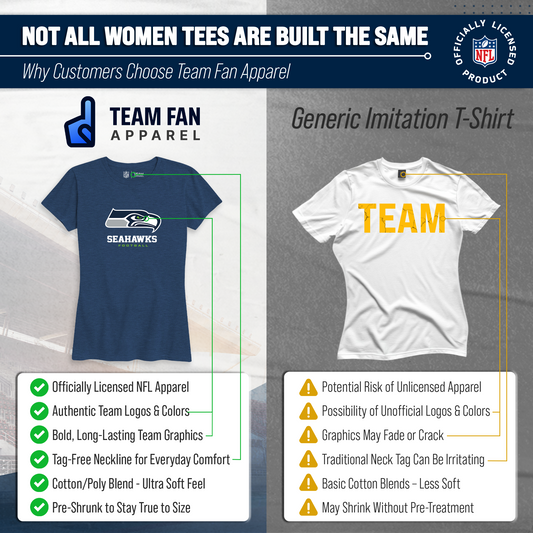 Seattle Seahawks Women's NFL Ultimate Fan Logo Short Sleeve T-Shirt - Navy