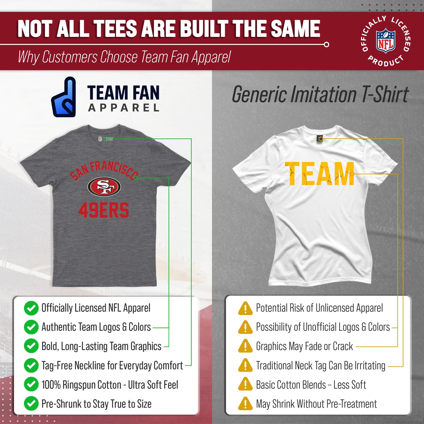 San Francisco 49ers NFL Adult Gameday T-Shirt - Sport Gray