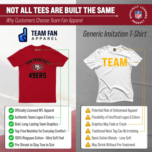 San Francisco 49ers NFL Adult Gameday T-Shirt - Red