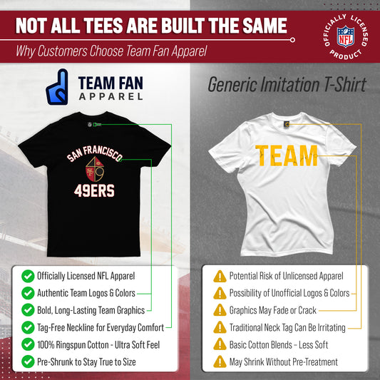 San Francisco 49ers NFL Adult Retro Gameday Unisex T-Shirt - Black