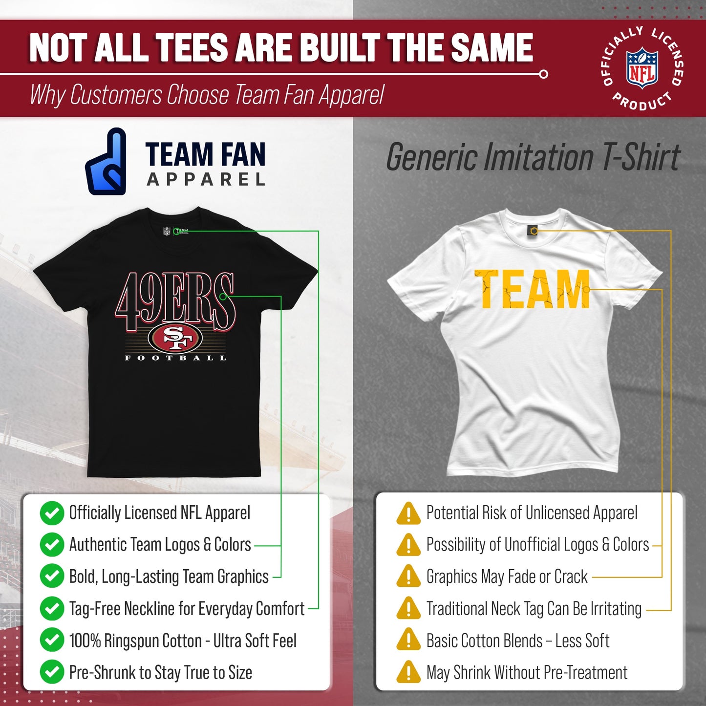 San Francisco 49ers NFL Adult Overtime Blueprint Tag-Less T-Shirt - Black
