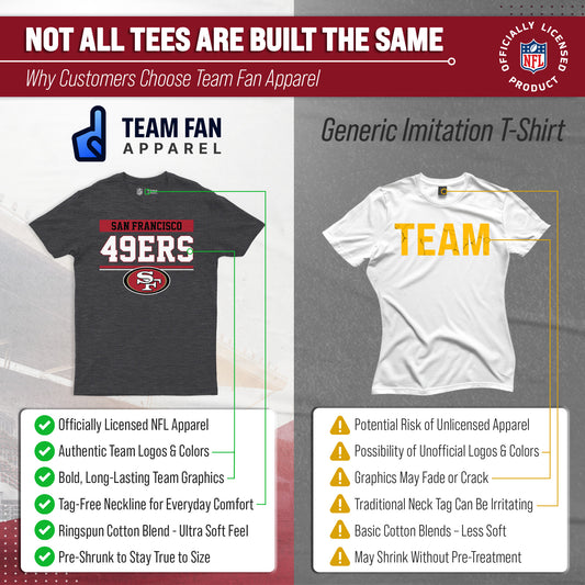 San Francisco 49ers NFL Adult Team Block Tagless T-Shirt - Charcoal