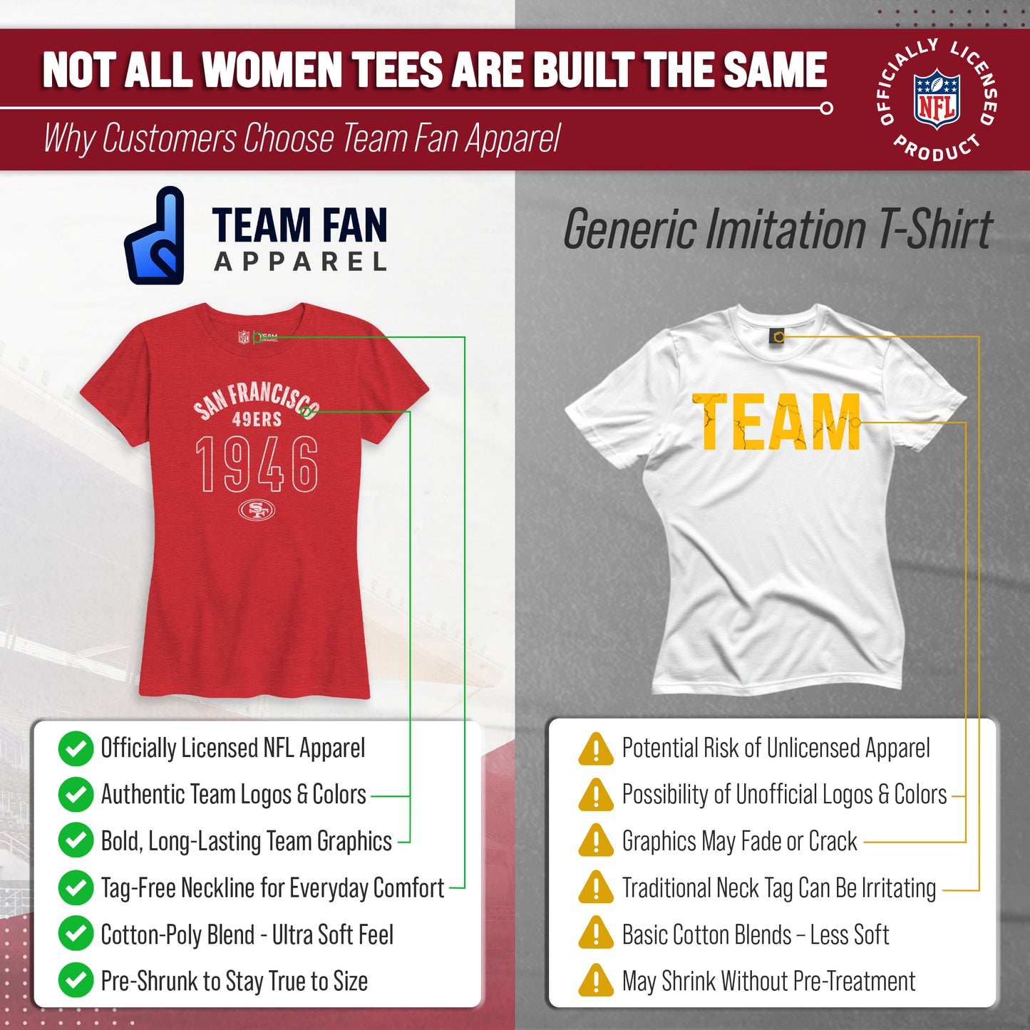 San Francisco 49ers NFL Womens Big Date Tag-Less T-Shirt - Red Heather