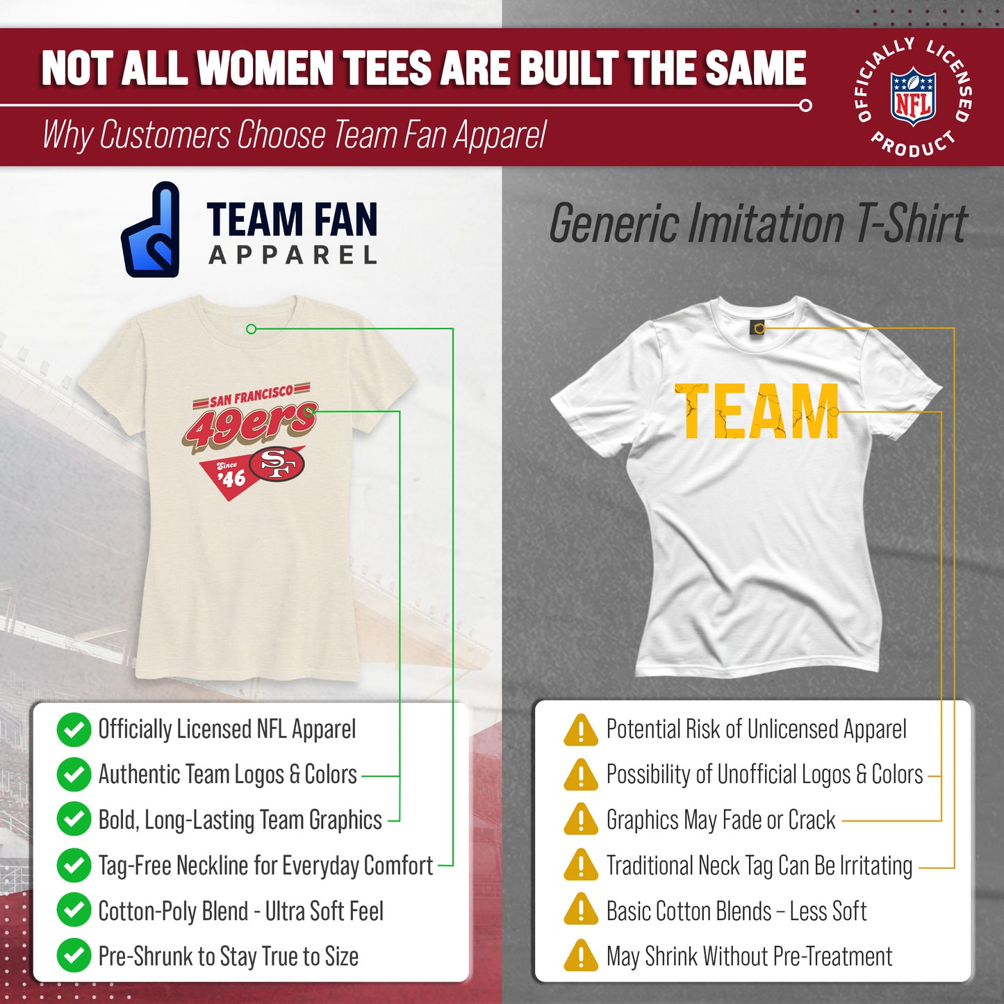 San Francisco 49ers NFL Womens Vintage Charm Tag-Less Soft T-Shirt - Birch