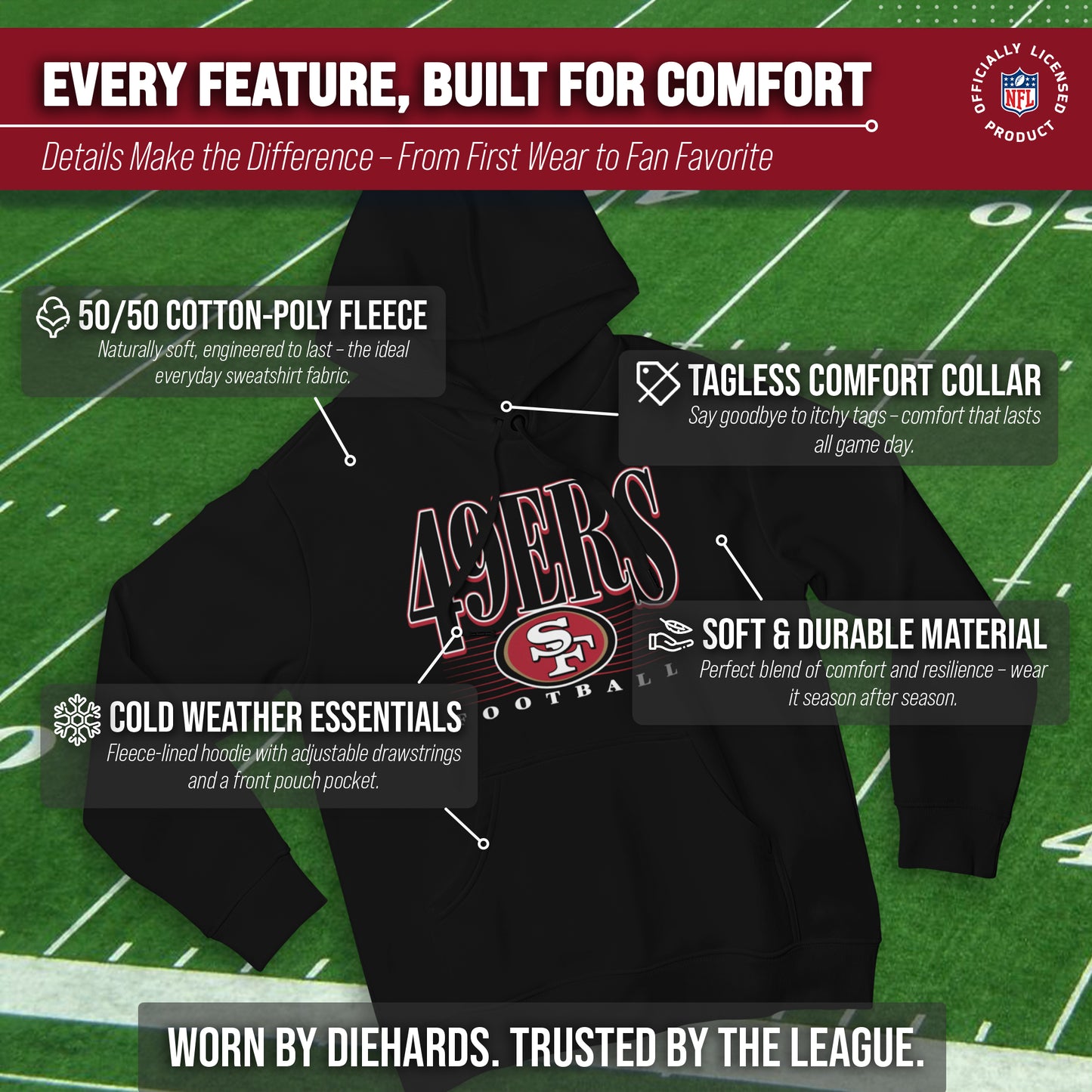 San Francisco 49ers NFL Adult Unisex Overtime Blueprint Soft Fleece Hooded Sweatshirt - Black