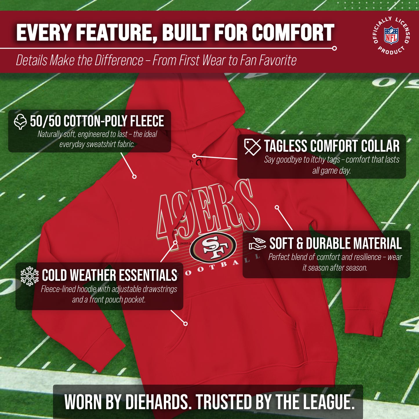San Francisco 49ers NFL Adult Unisex Overtime Blueprint Soft Fleece Hooded Sweatshirt - Red