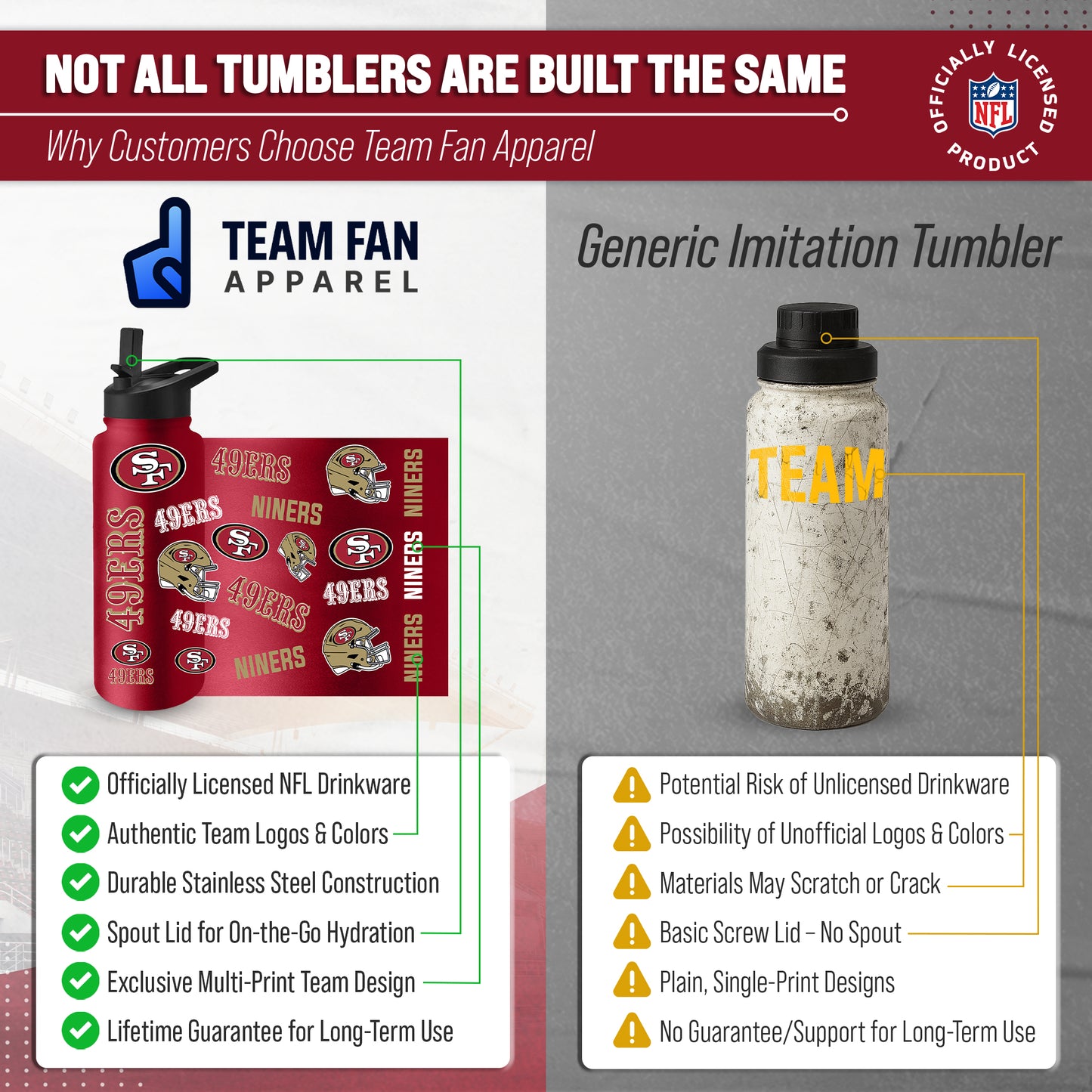 San Francisco 49ers NFL 34Oz Native Quencher Water Bottle - Cardinal