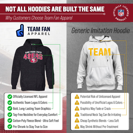 San Francisco 49ers NFL Adult Unisex Starting Fresh Ultra Soft Fleece Hooded Sweatshirt - Black Heather