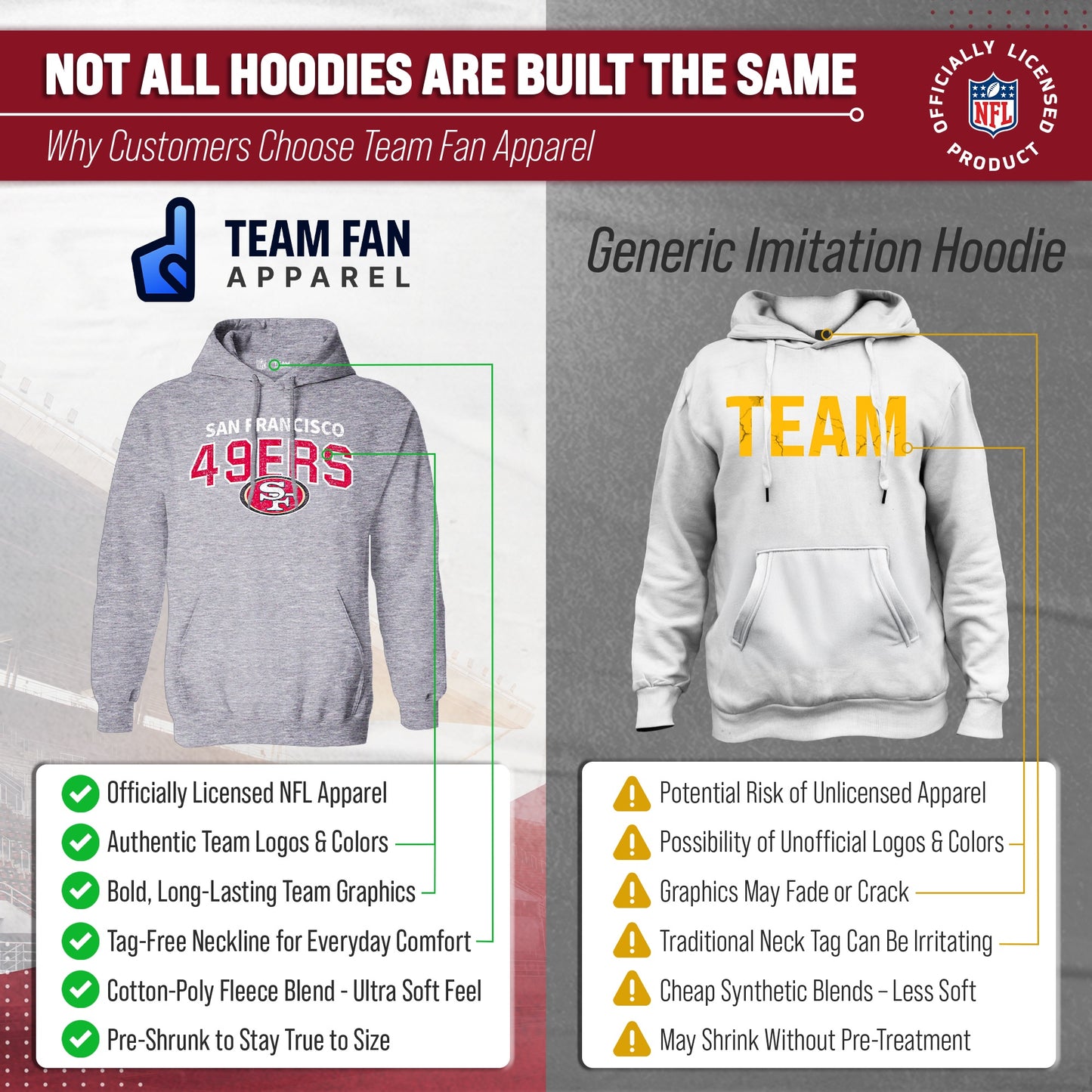 San Francisco 49ers NFL Adult Unisex Starting Fresh Ultra Soft Fleece Hooded Sweatshirt - Athletic Heather