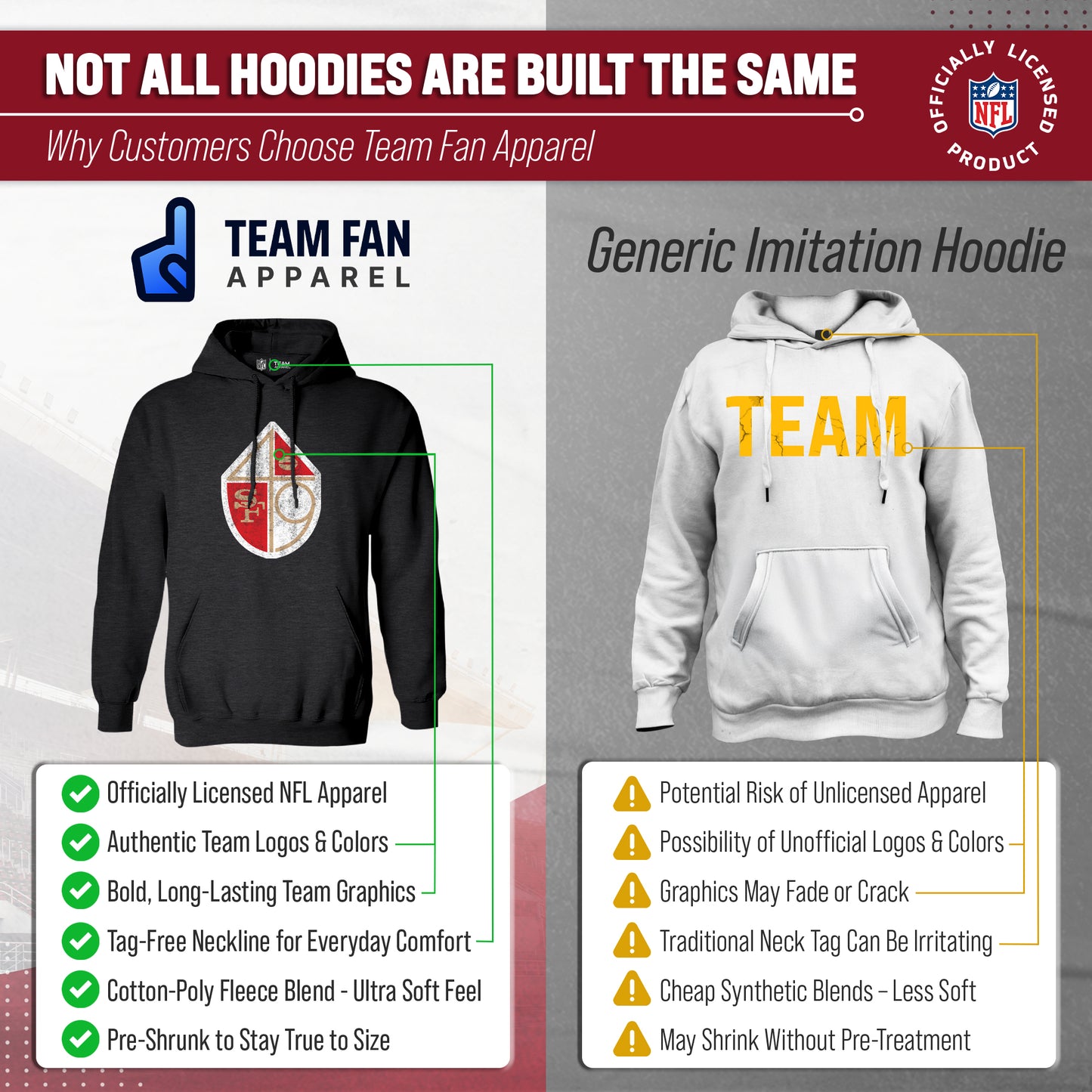 San Francisco 49ers NFL Adult Unisex Modern Throwback Ultra Soft Fleece Hooded Sweatshirt - Black Heather