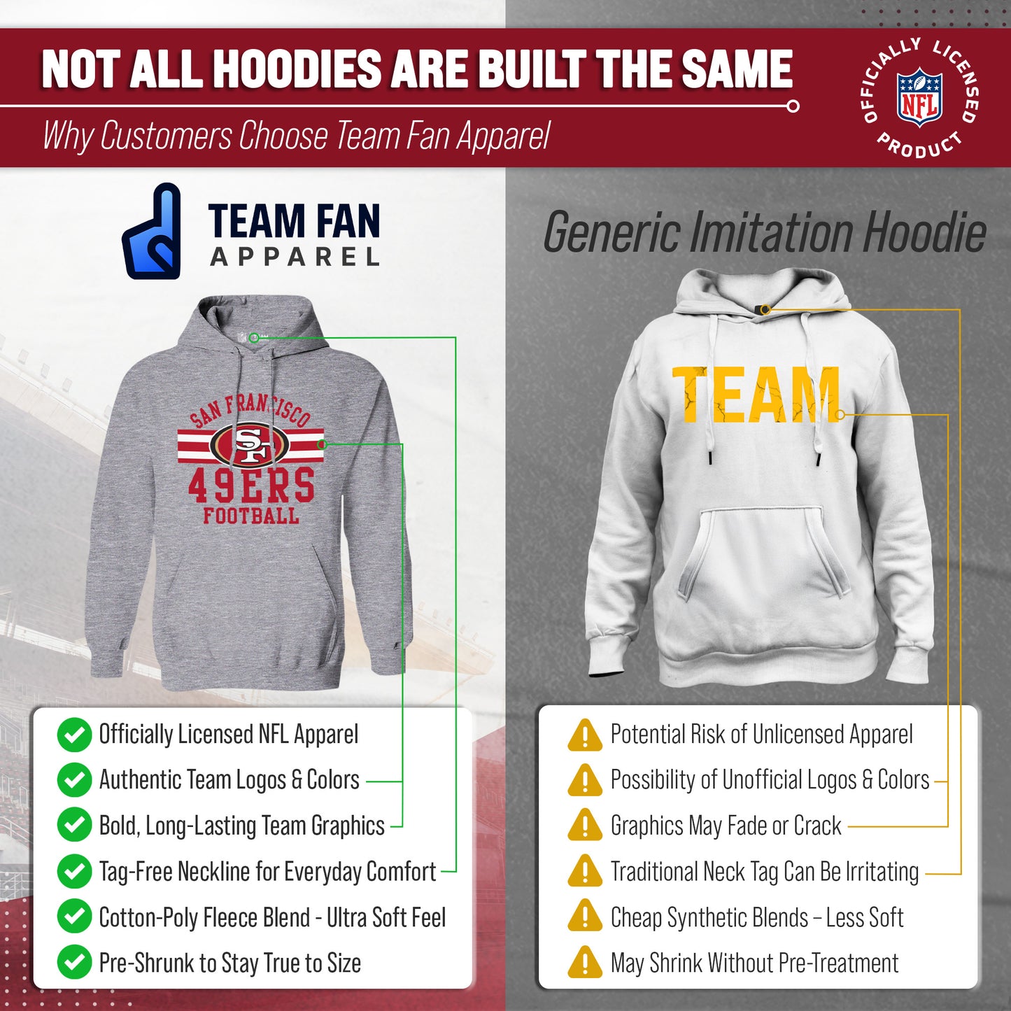 San Francisco 49ers NFL Team Stripe Hooded Sweatshirt- Soft Pullover Sports Hoodie For Men & Women - Sport Gray